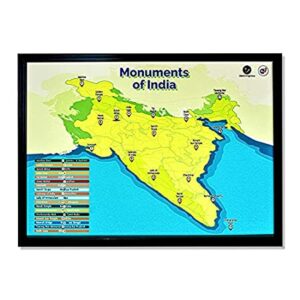 ilearnngrow – Monuments of India...